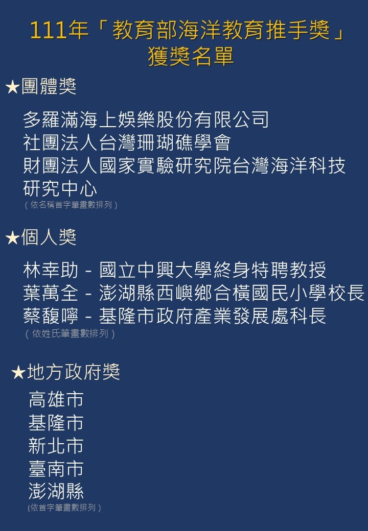 111年海洋教育推手