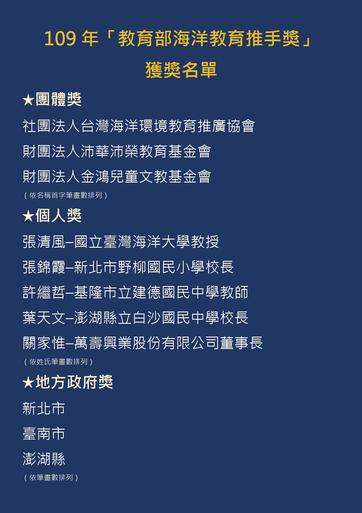 109年海洋教育推手