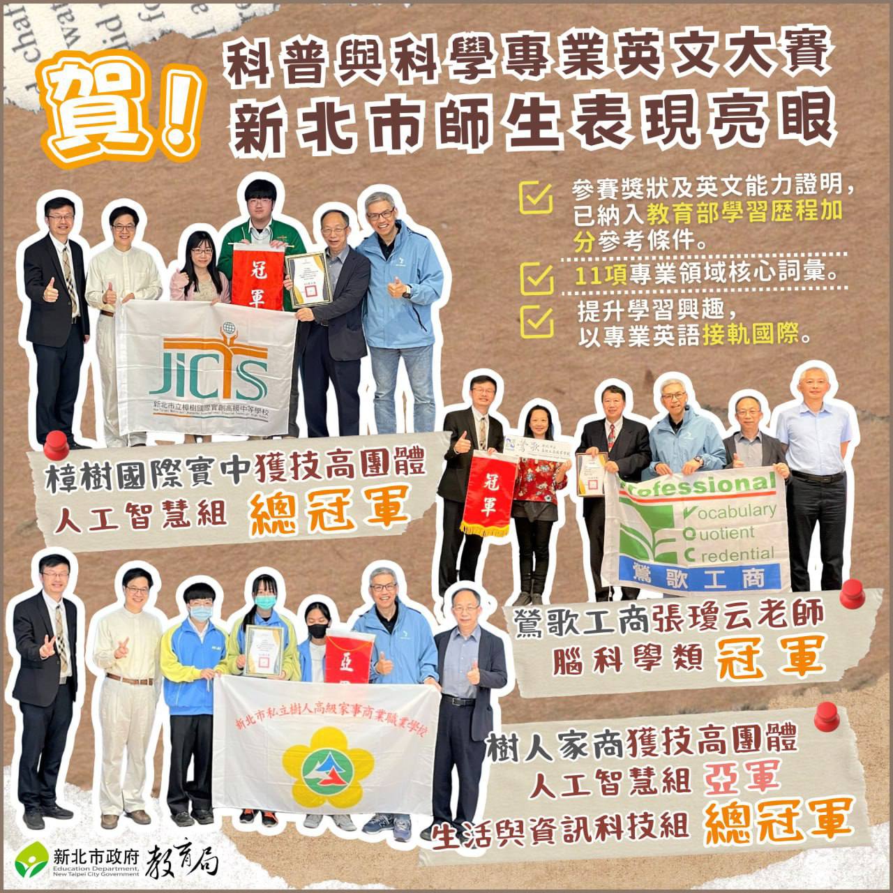 樟樹實中、鶯歌工商及樹人家商師生表現亮眼