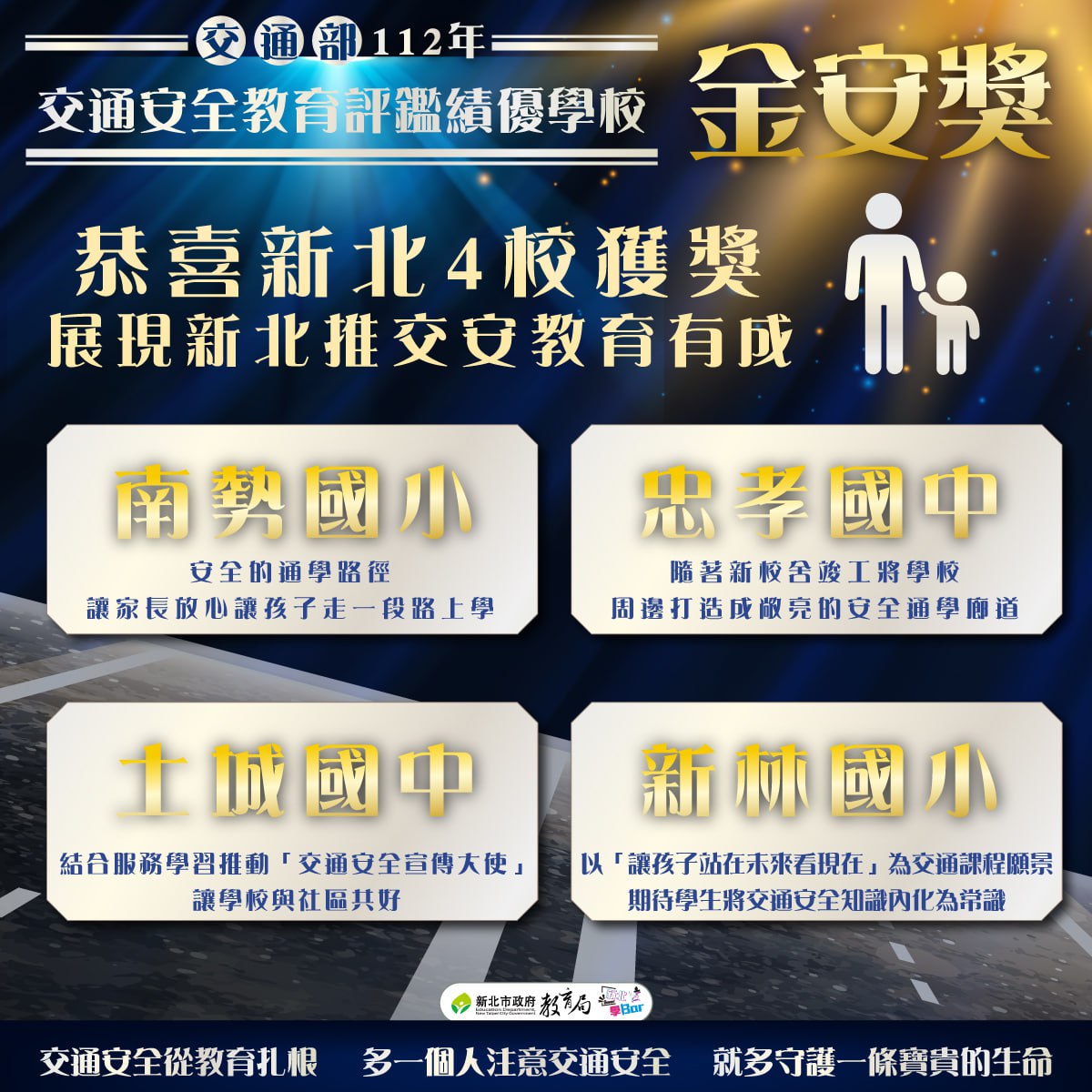 新北4校獲獎名單