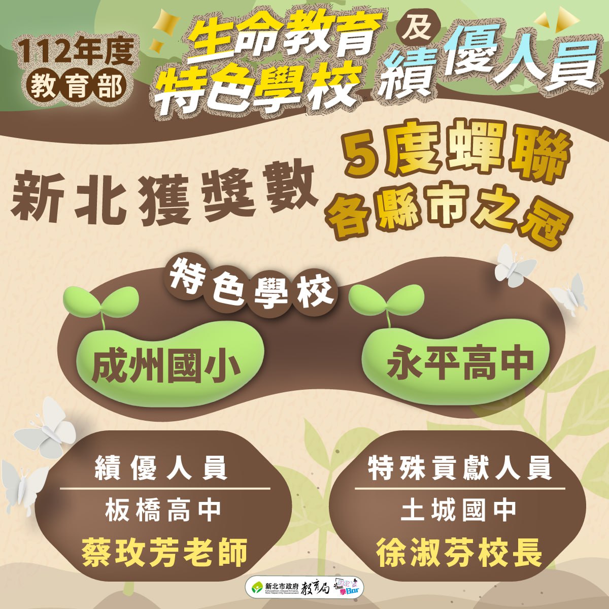 新北獲獎數冠全國