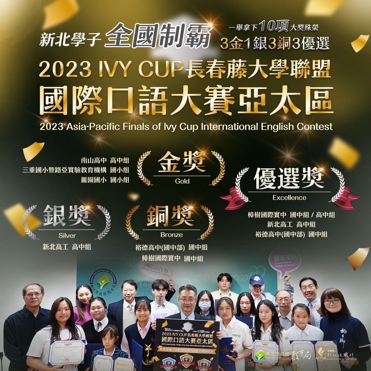 2023 IVY CUP常春藤大學聯盟國際口語大賽亞太區新北學子全國制霸