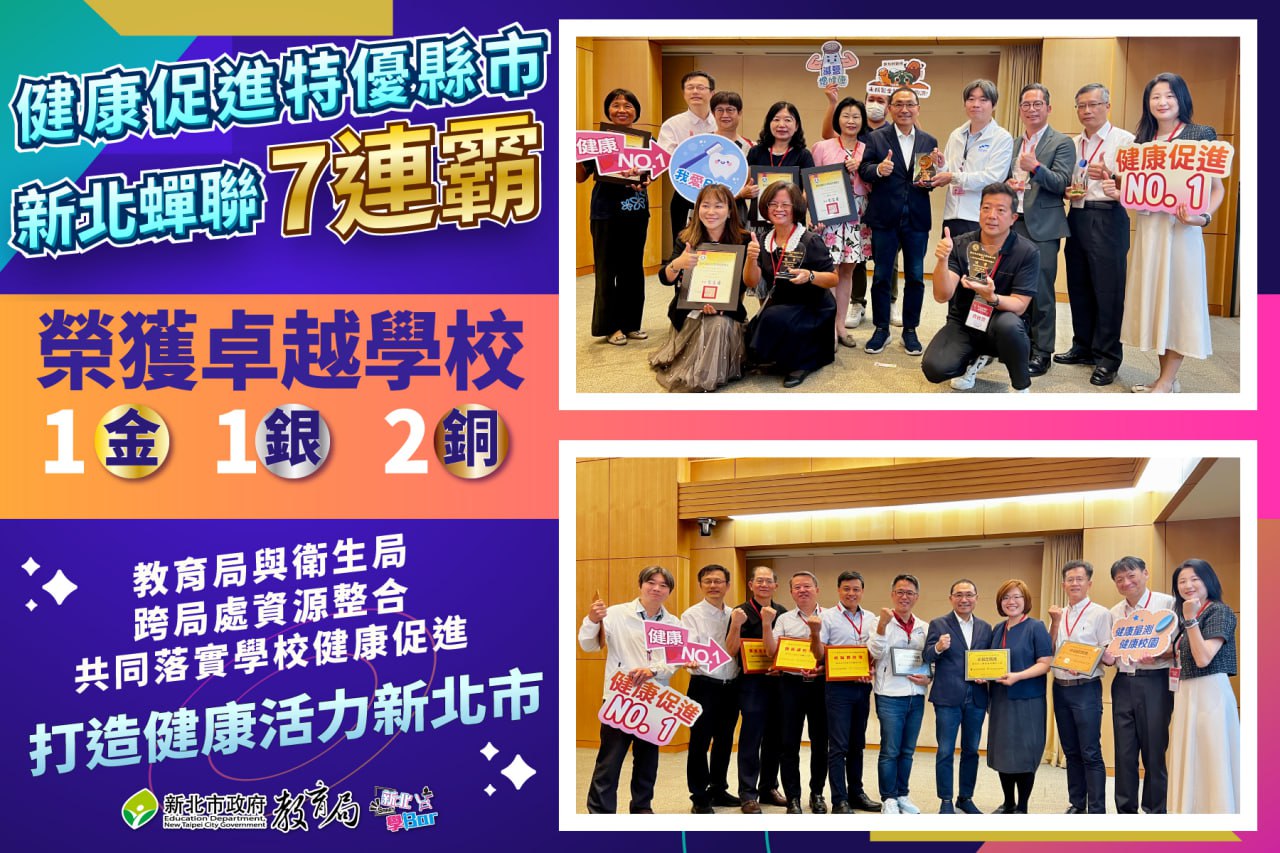 新北蟬聯健康促進特優縣市(((7連霸)))榮獲卓越學校【一金】【一銀】【二銅】