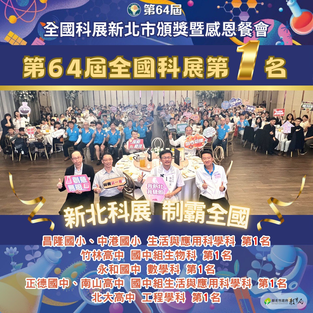 第64屆全國科展新北勇奪縣市團體獎第一名113.10.23.jpg