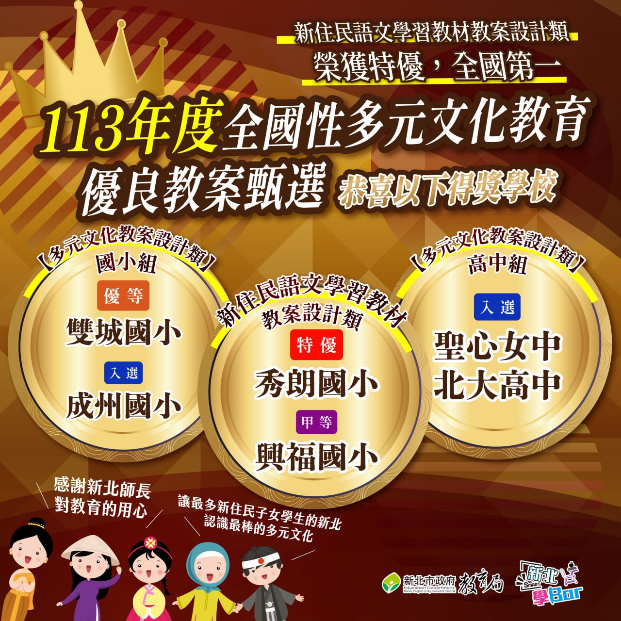 🏆113年度全國性多元文化教育優良教案甄選 新住民語文學習教材教案設計類 全國第一、特優新北通通get👍🏻