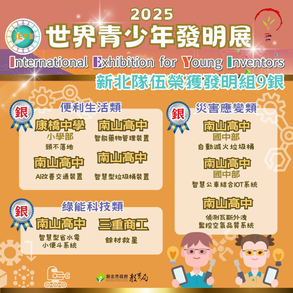 新北市學子勇奪 9 銀🥈