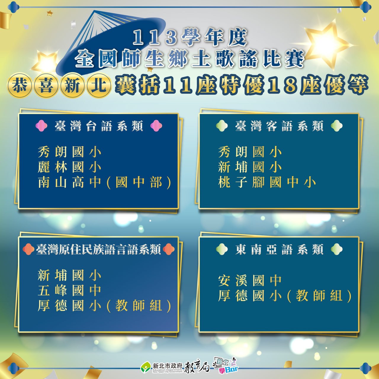 獲獎名單
