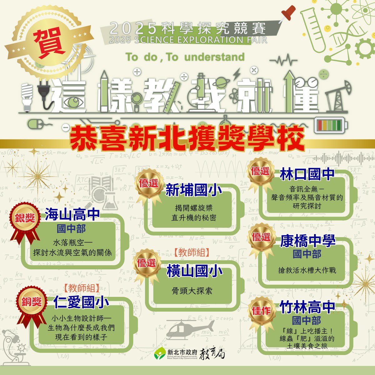 獲獎名單