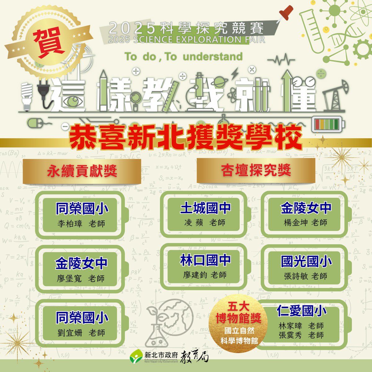 獲獎名單