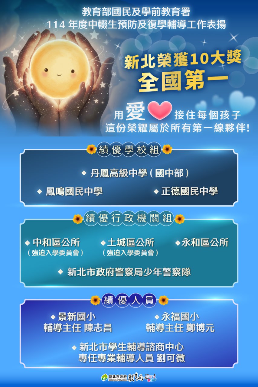 用愛接住孩子,這份榮耀屬於所有第一線夥伴