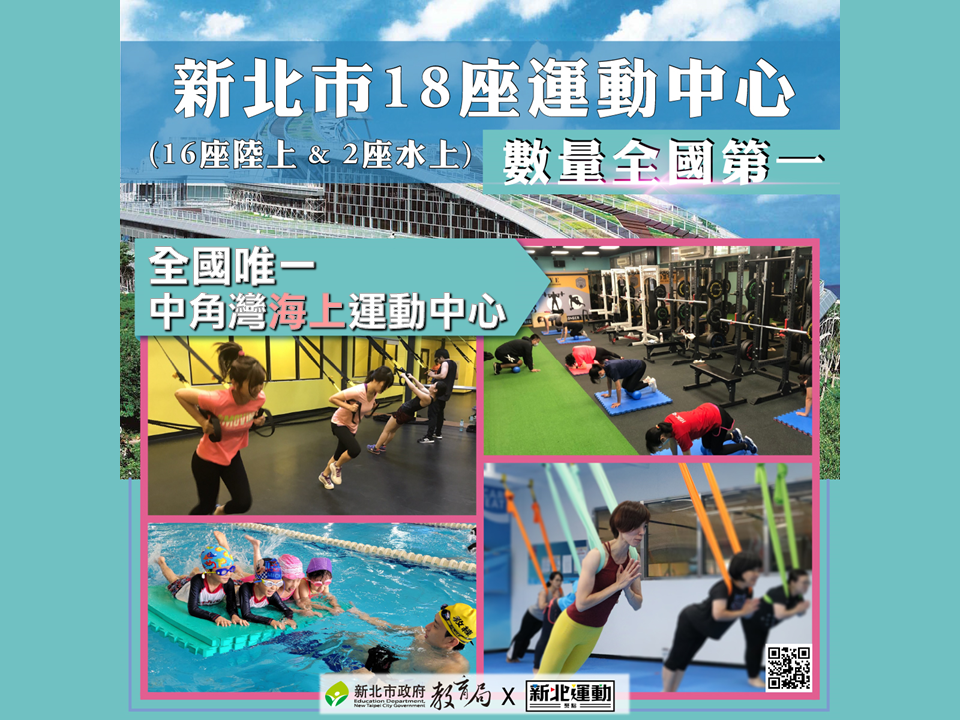 新北市18做運動中心，數量為全國第一