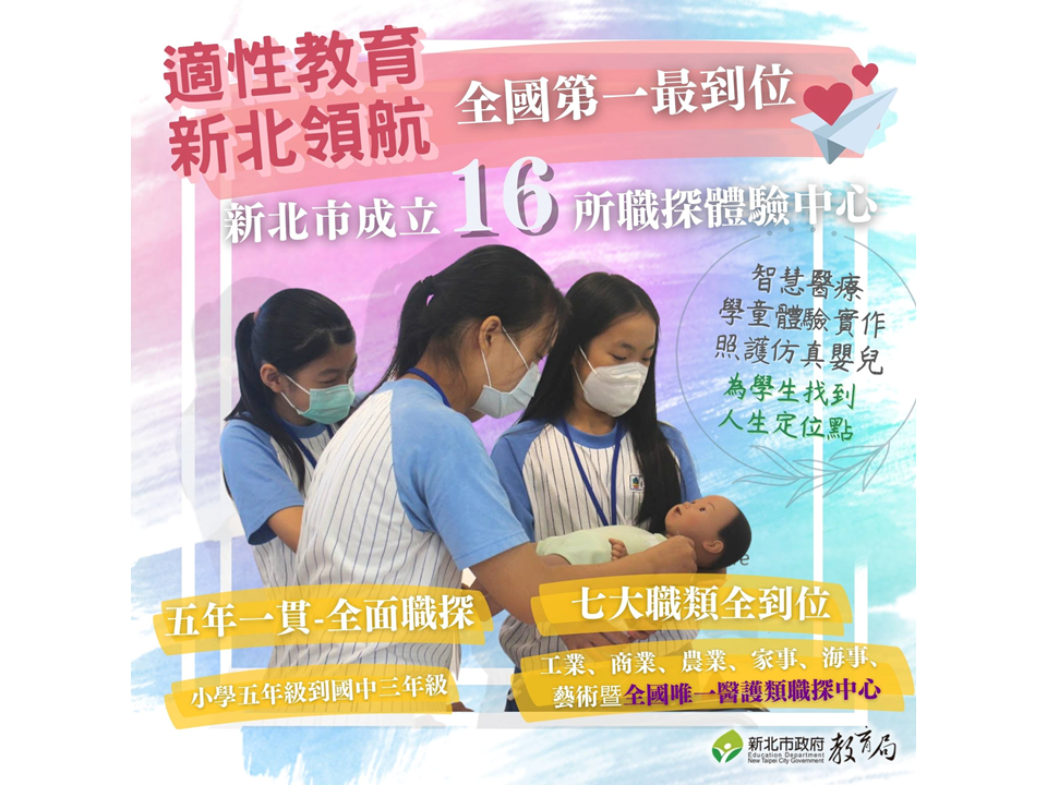 新北市成立16所職探體驗中心，|七大職類全到位，為全國第一