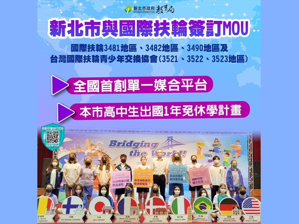 全國首創單一媒合平台|讓本市高中生參加出國1年免休學計畫