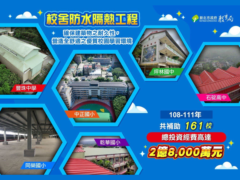 新北市校舍防水隔熱工程|總投資經費達2億8000萬元|確保建築物之耐久性，營造全舒適之優質校園學習環境