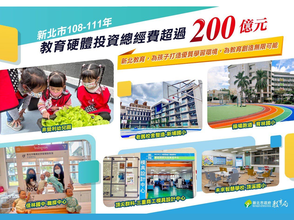 新北市教育硬體投資總經費超過200億元|為打造更優質學習環境