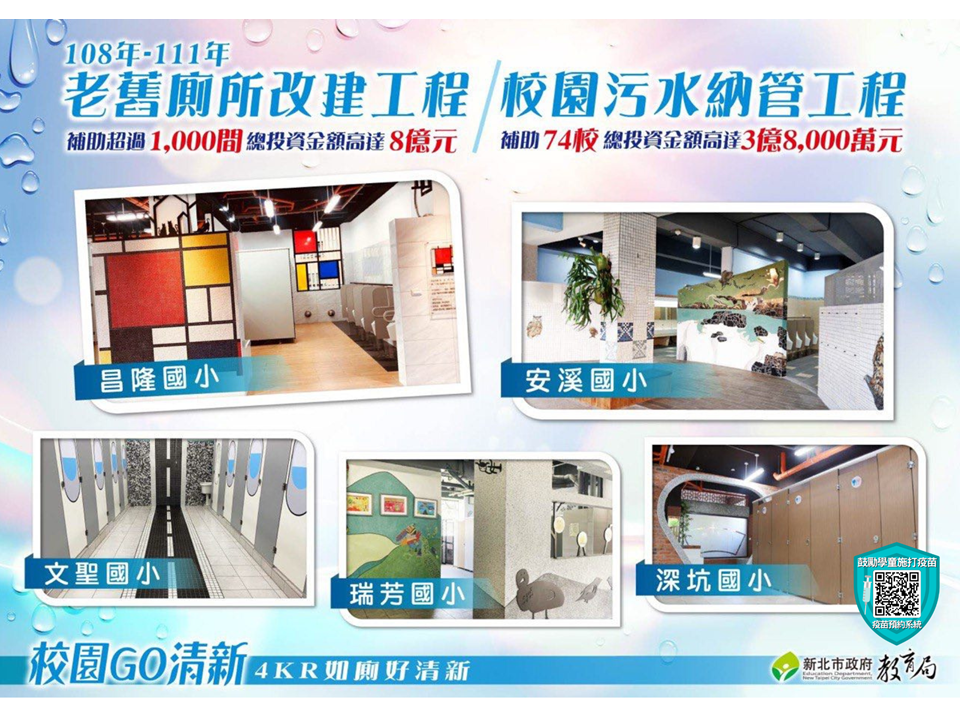 新北進行老舊廁所改建工程，補助超過1000間，總經費達8億元|校園汙水納管工程，補助74校，總經費高達3億8000萬元