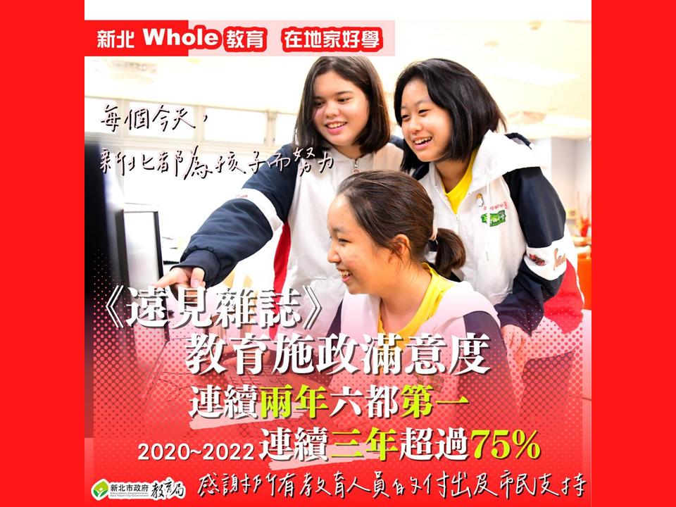 《遠見雜誌》教育施政滿意度|連續兩年六都第一|連續三年滿意度超過75%