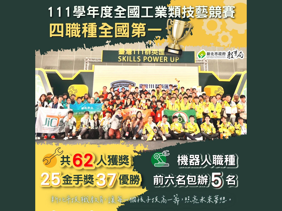 111學年度全國工業類技藝競賽四職種全國第一