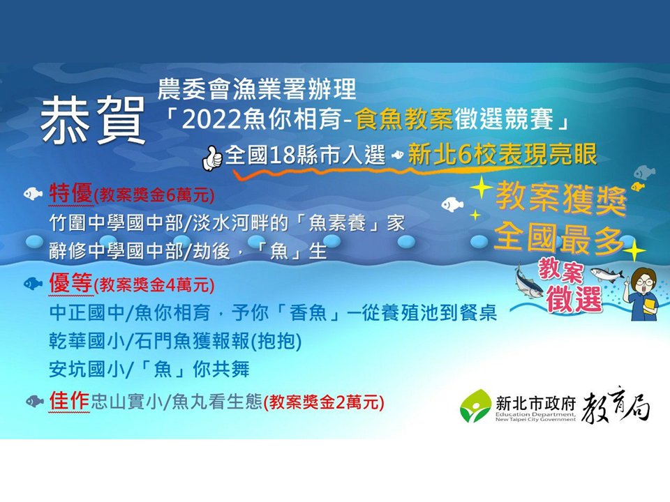 2022食魚教案甄選競賽，全國入選18縣市，新北6校獲獎，獲獎數為全國最多