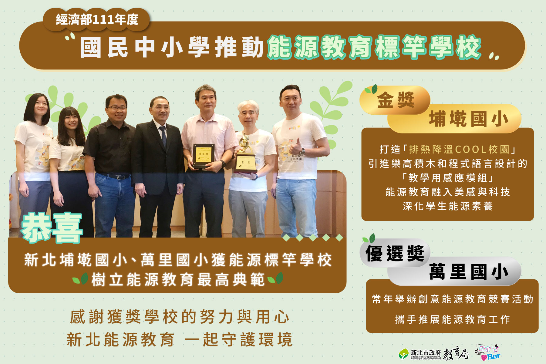 經濟部111年度國民中小學推動能源教育標竿學校||新北埔墘國小、萬里國小或能源標竿學校|樹立能源教育最高典範