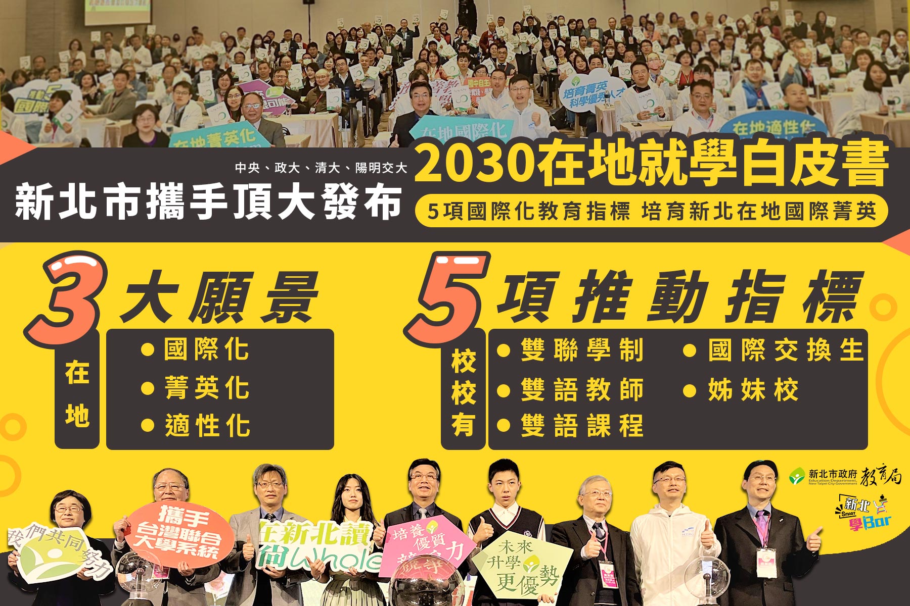 新北攜手頂大(中央)(政大)(清大)(陽明交大)|發布2030在地就學白皮書|3大願景：國際化、菁英化、適性化|5項推動指標：雙聯學制、雙語教師、雙語課程、國際交換生、姊妹校