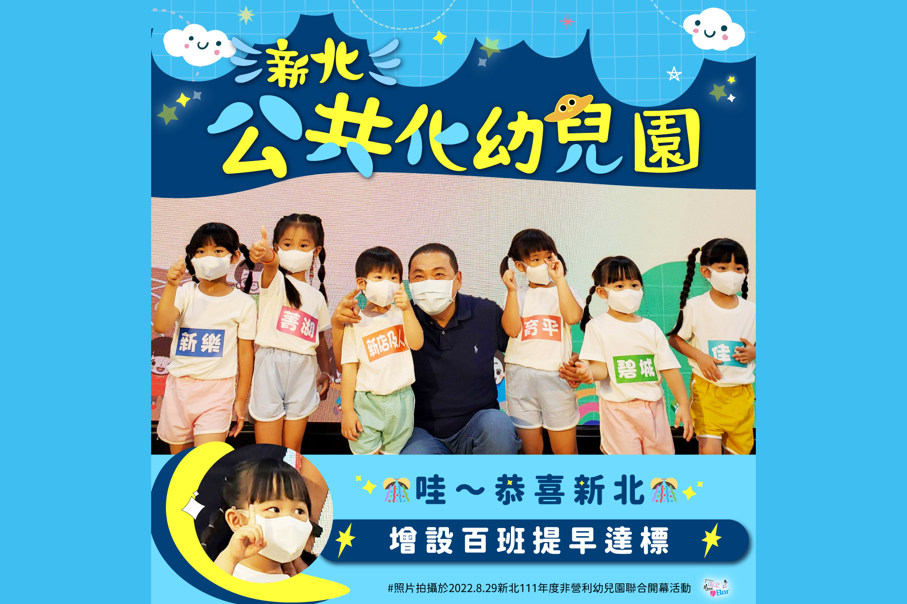 新北幼教增班達標