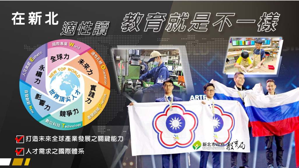 在新北適性讀教育就是不一樣