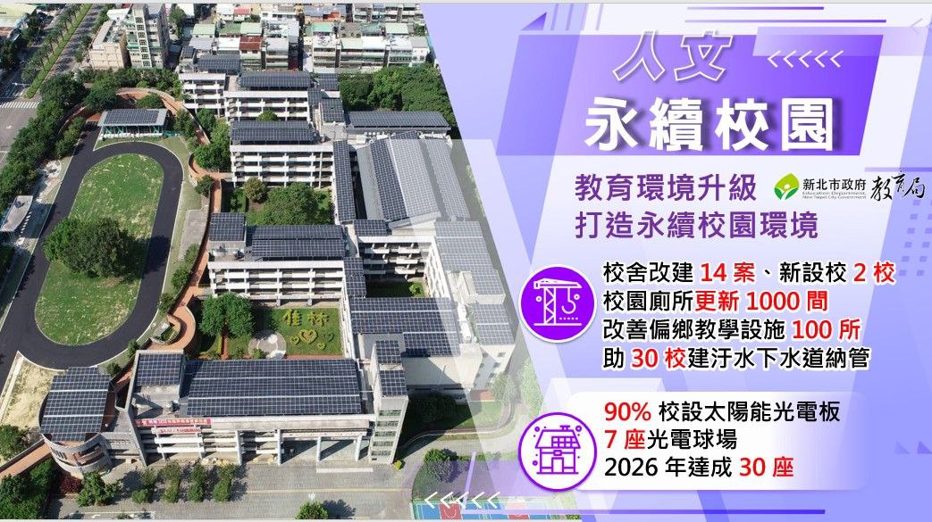 打造永續校園環境