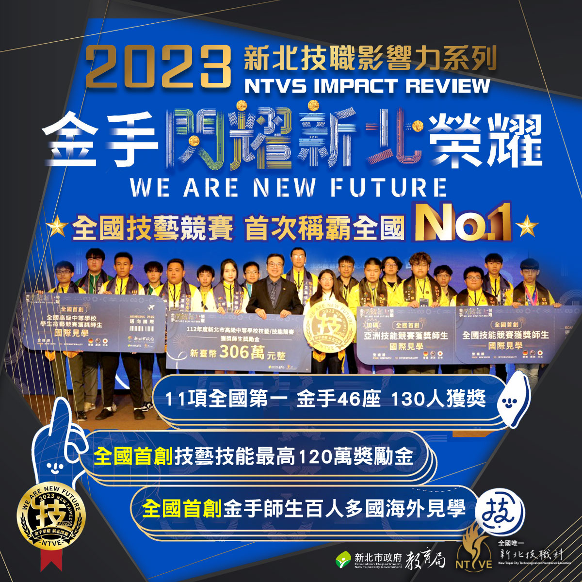 金手閃耀新北榮耀