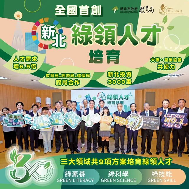 教育經費
