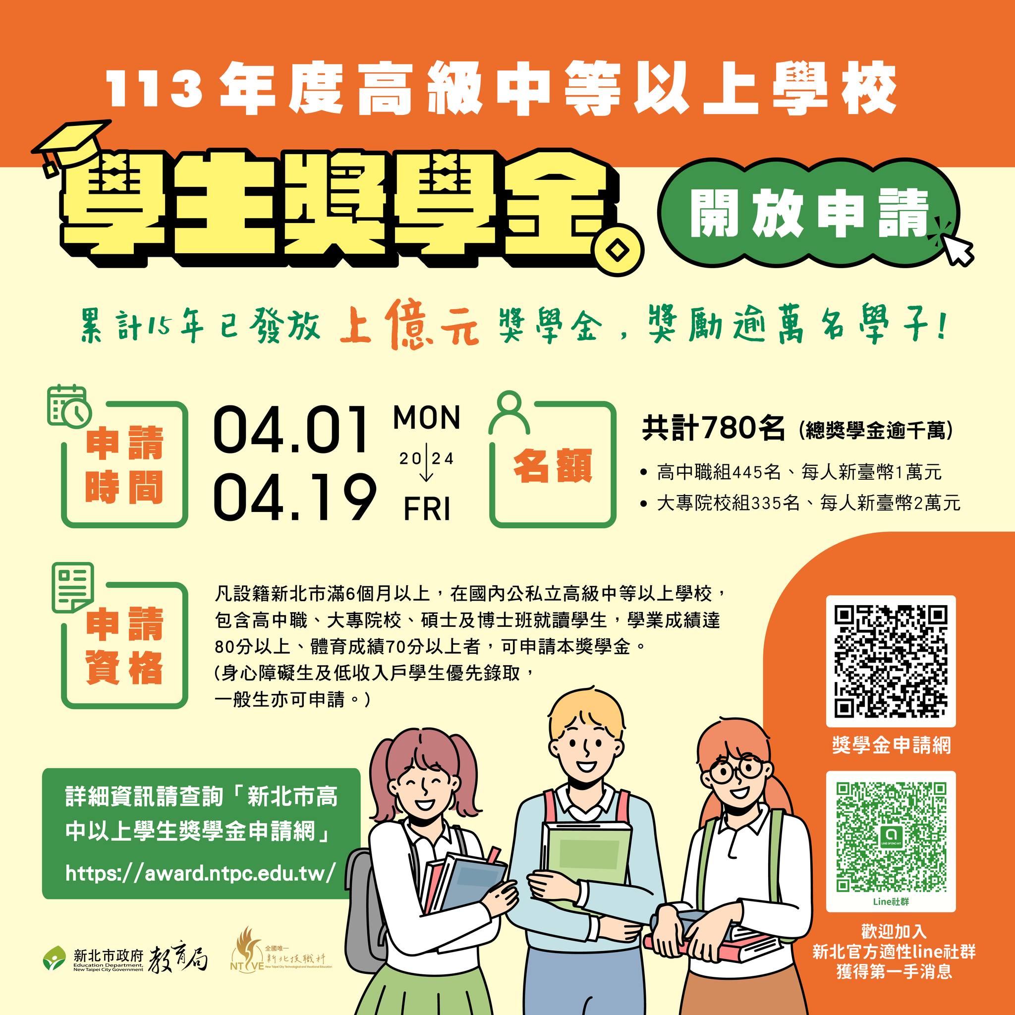 新北市「113年度高級中等以上學校學生獎學金」開放申請|累計15年已發放上億元獎學金 獎勵逾萬名學子