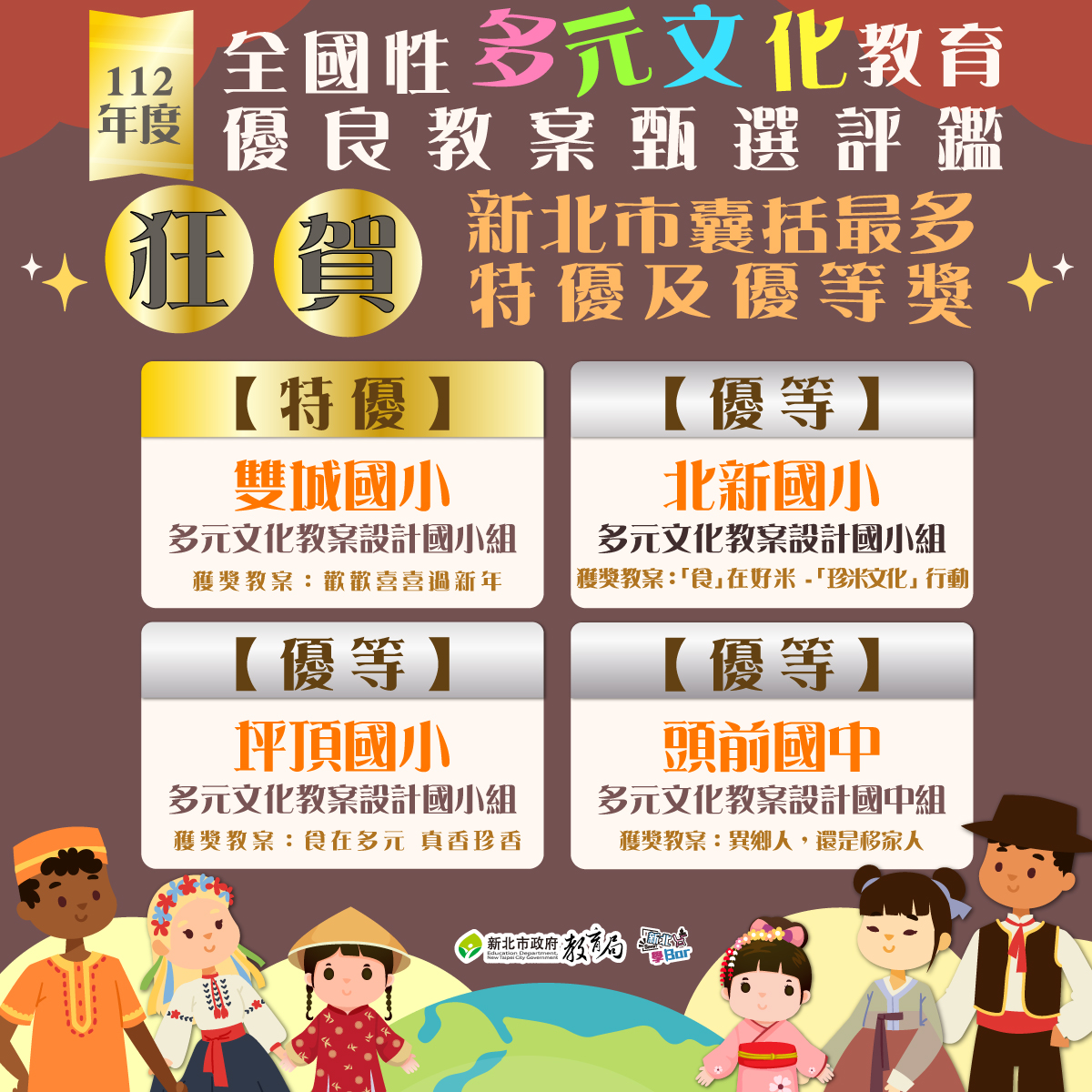112年度全國性多元文化教育優良教案甄選評鑑|狂賀！新北市囊括最多特優及優等獎