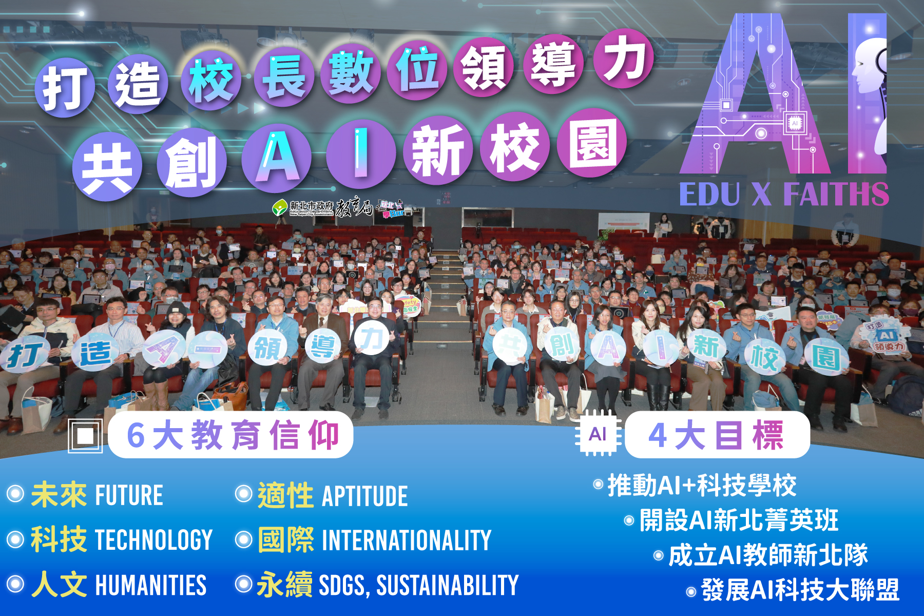  新北市國高中校長會議 |將與大學攜手共同培育未來AI人才！|★4大目標、6大信仰 共創AI新校園★|-----------------------|4大目標共創AI新校園|★推動AI+科技學校|★開設AI新北菁英班|★成立AI教師新北隊|★發展AI科技大聯盟|-----------------------|6大教育信仰展現EDU x FAITHS校長會議專業舞台|★未來(Future)|★適性(Aptitude)|★國際(Internationality)|★科技(Technology)|★人文(Humanities)|★永續(SDGs, Sustainability)