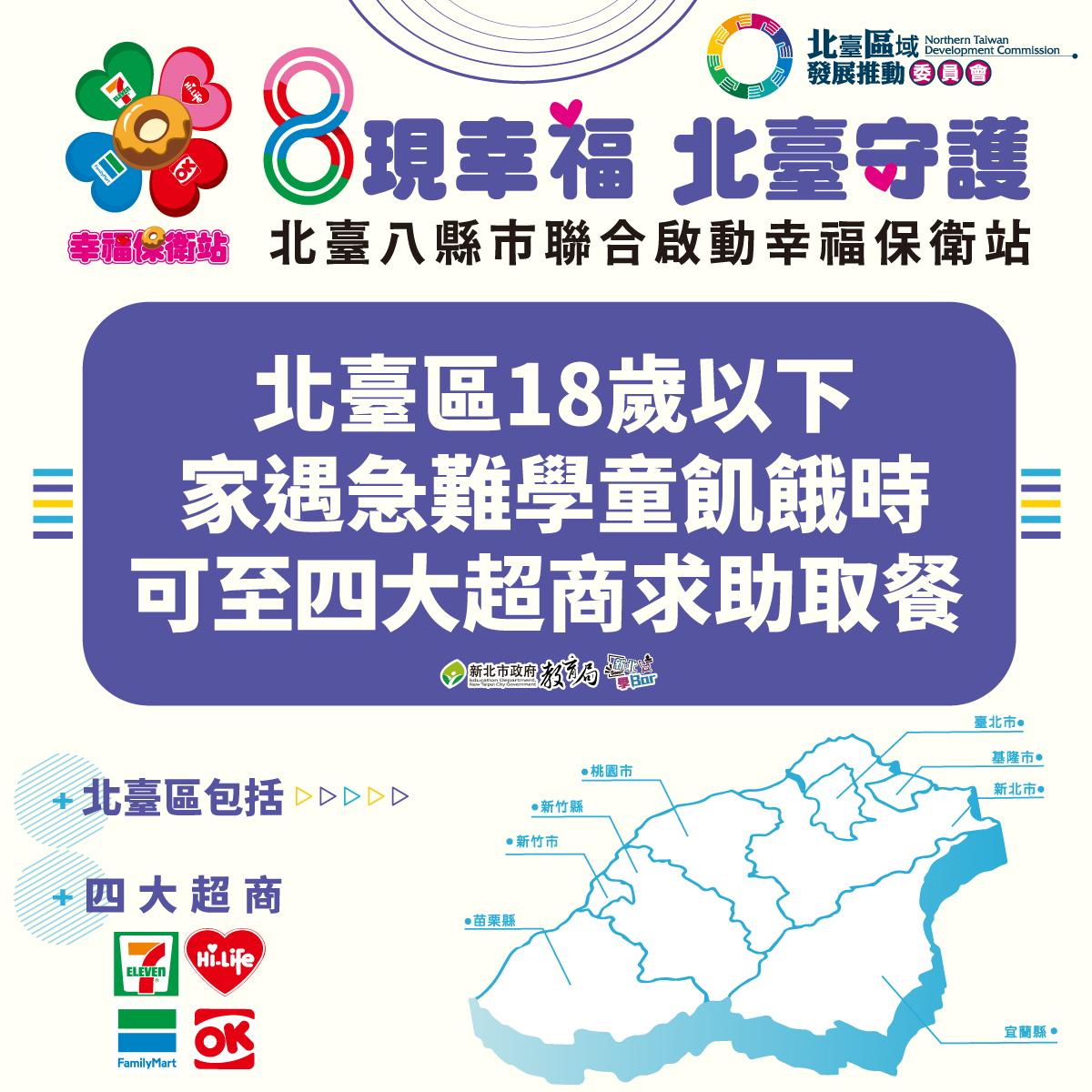  【8現幸福 北臺守護】(ˆᴗˆ❀)|北臺8縣市 #幸福保衛站 攜手守護180萬學童||【適用對象】|凡設籍、就讀或在北臺8縣市境內|發生急難事由的18歲以下學童，可至四大超商求助取餐||(7-ELEVEN) (全家 FamilyMart) (萊爾富超商Hi-Life) (來來 OK超商 )||北臺區域涵蓋宜蘭縣、基隆市、臺北市、新北市、桃園市、新竹市、新竹縣、苗栗縣||【餐點金額】|可選取飯、麵或麵包等主食餐點及不含酒精飲料，合計100元，並在店內食用||【如何取餐】|學童只要填寫基本資料，不須檢視證件|後續由超商通報縣市政府，再由縣市政府視個案情形挹注社福或教育資源
