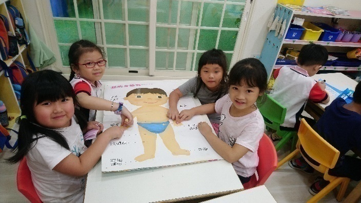 透過閩語認識我的身體