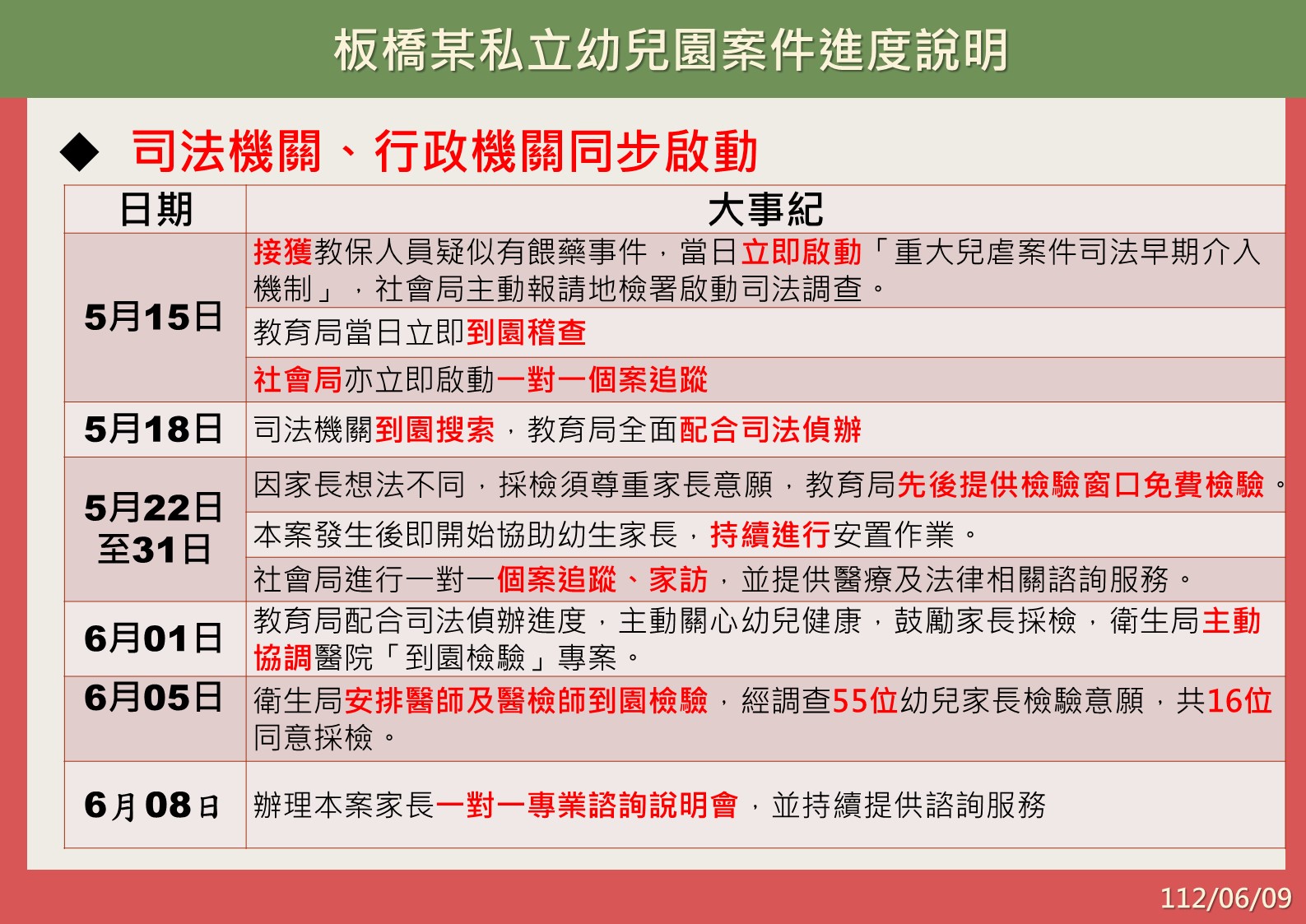 1120609記者會-1