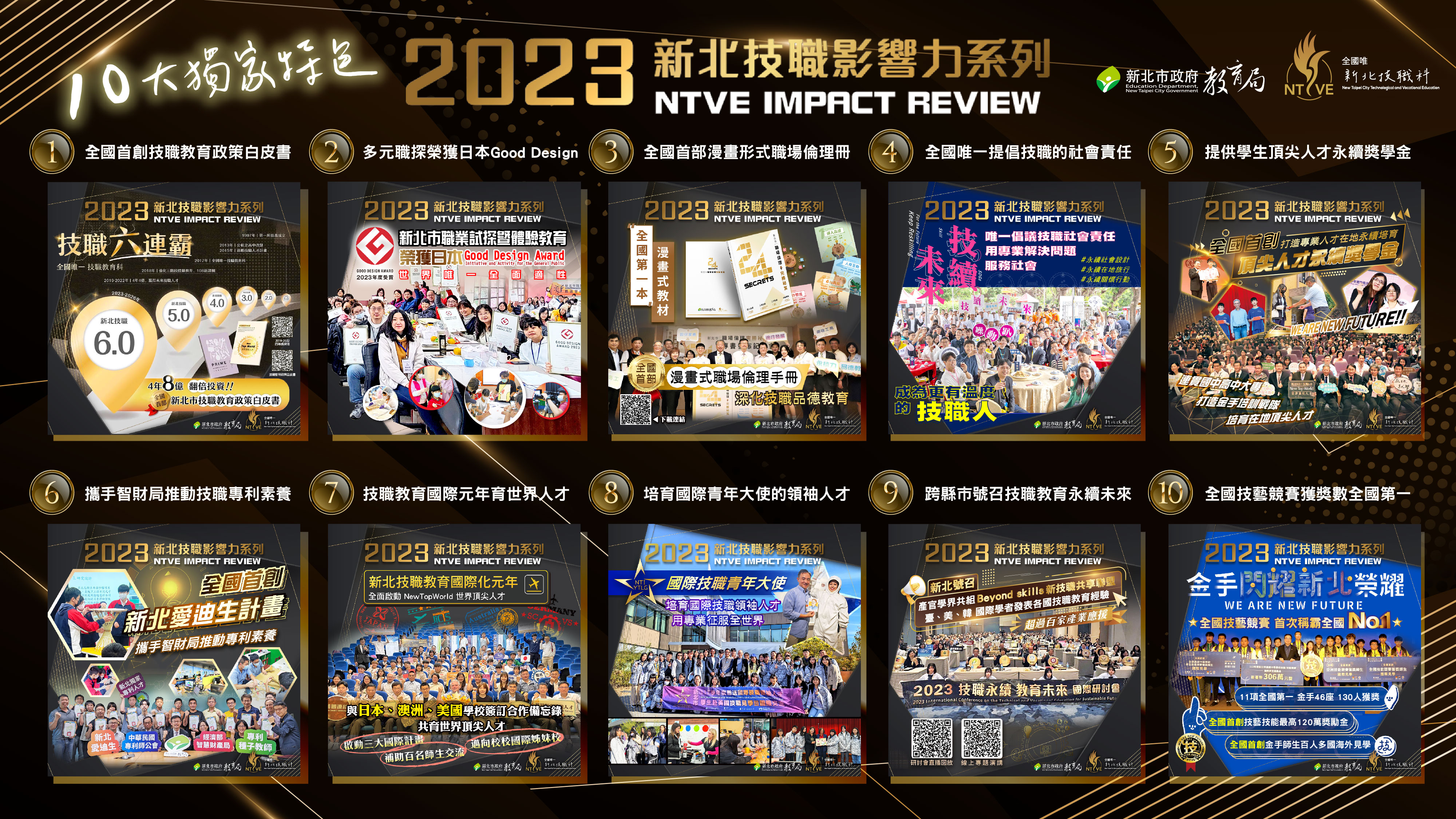 回顧圖卡票選.jpg