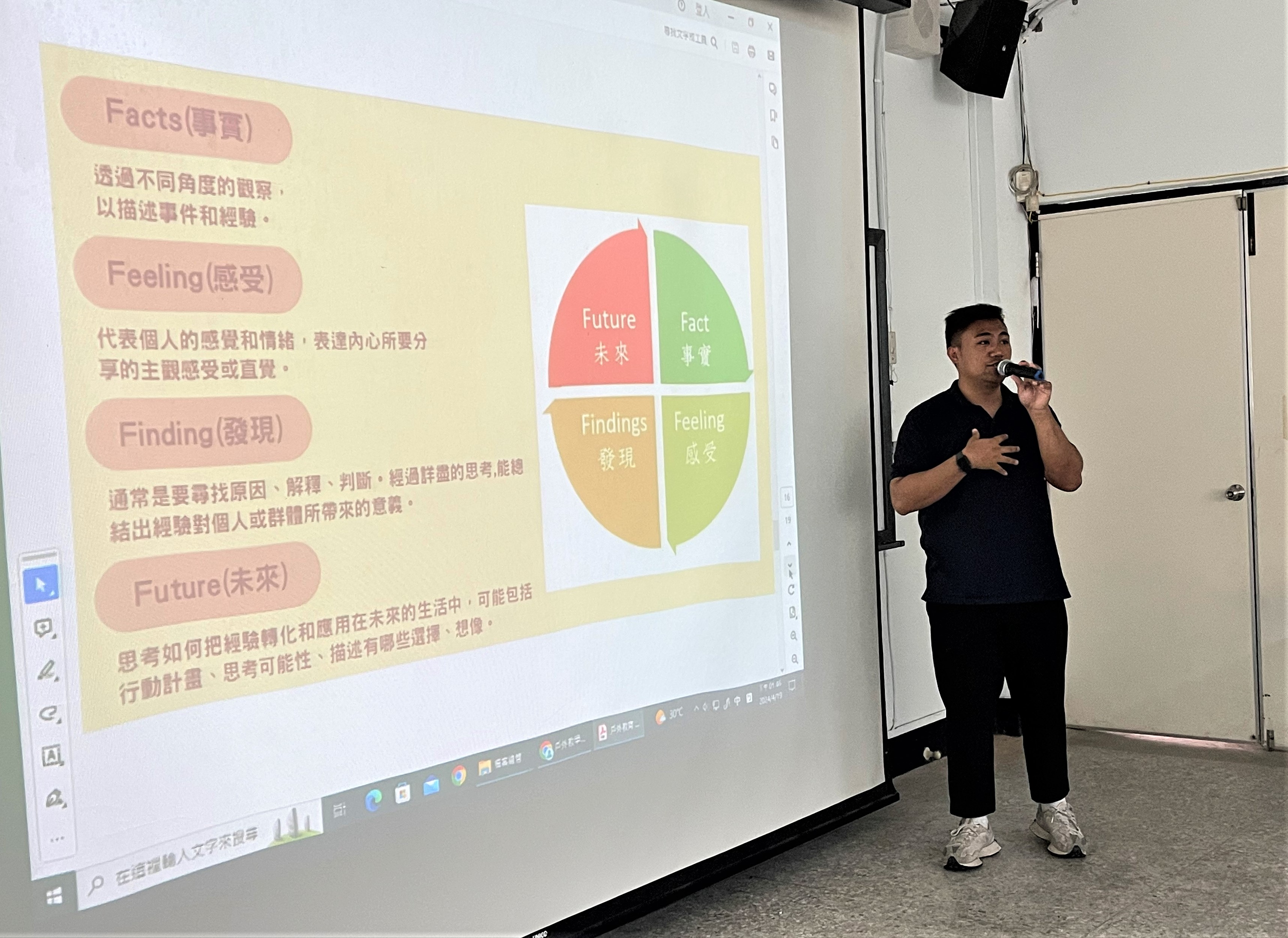 使用4F引導反進行課程引導反思