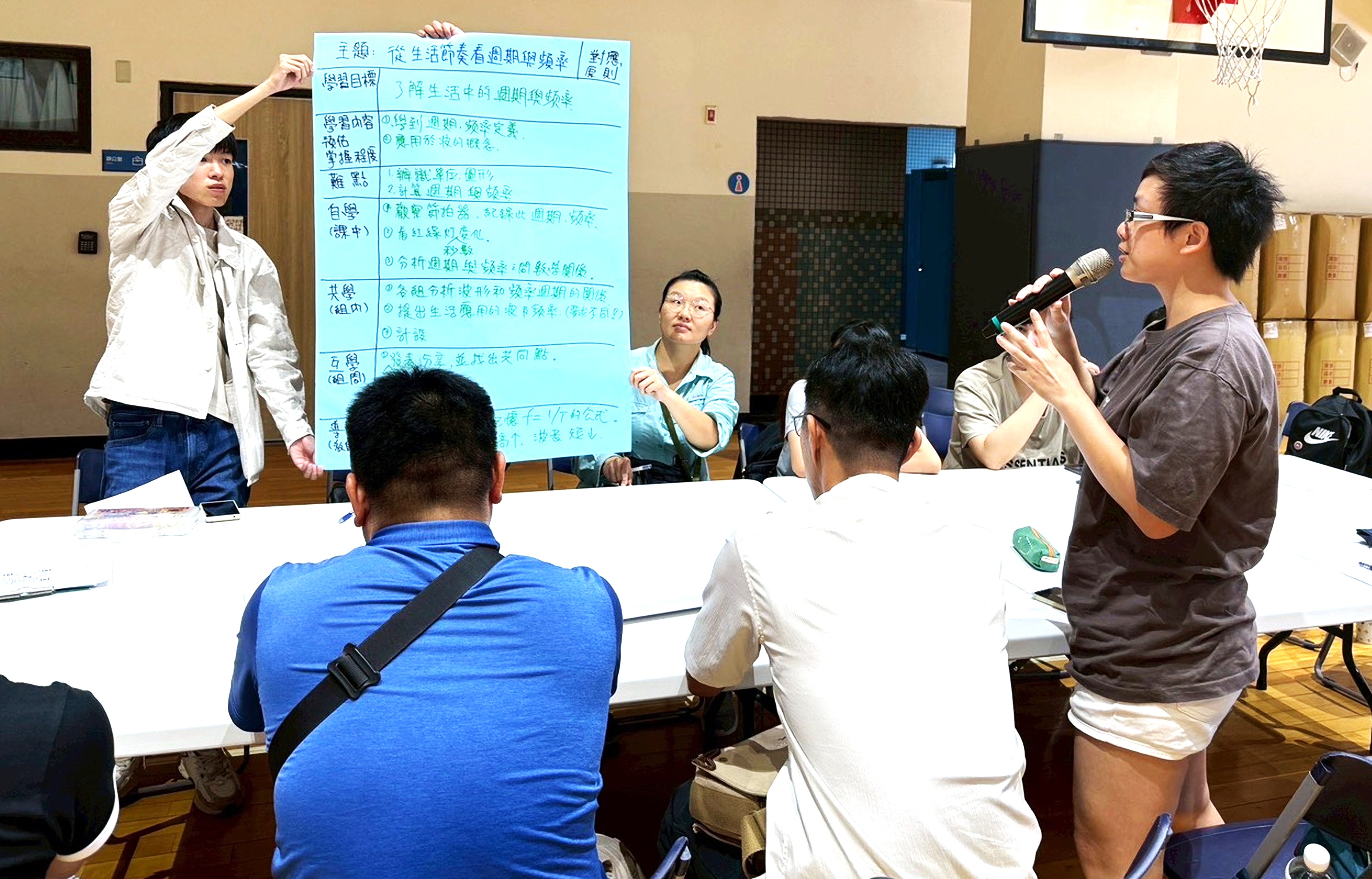 (國中場)自主學習教案進行發表