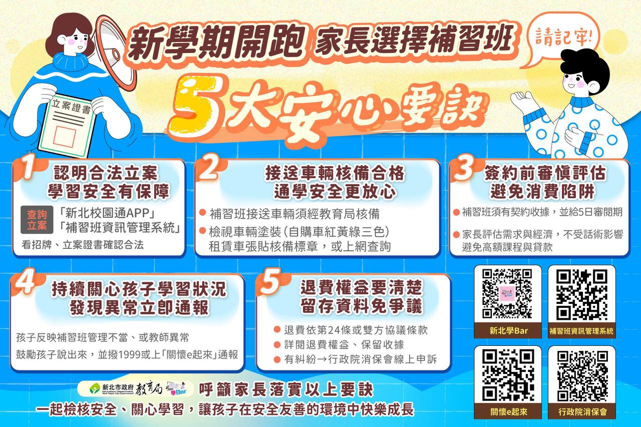 補教學習選立案 新北公布5大安心要訣守護孩子安全學習.jpg