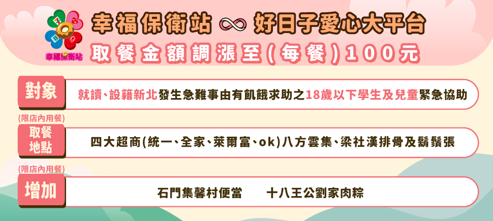 2023幸福保衛站金額調漲公告另開視窗