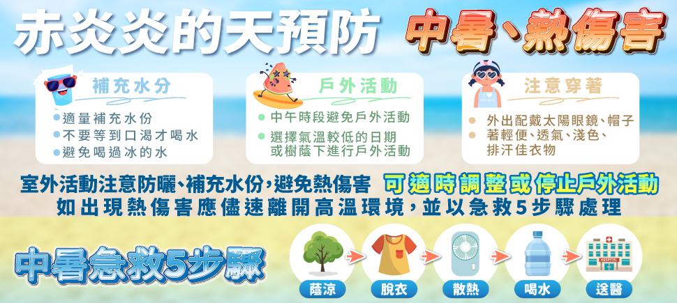 預防熱傷害