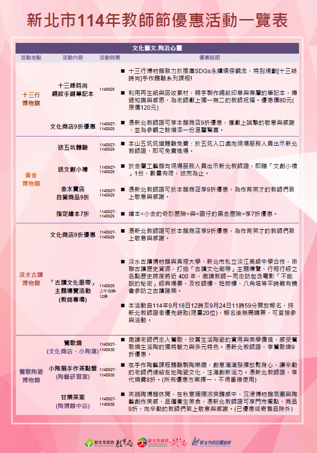 新北市114年教師節優惠活動一覽表-1_0.png